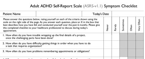 Adult ADHD Test .